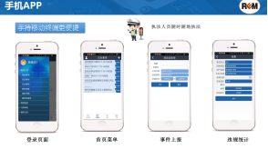 ֻAPP